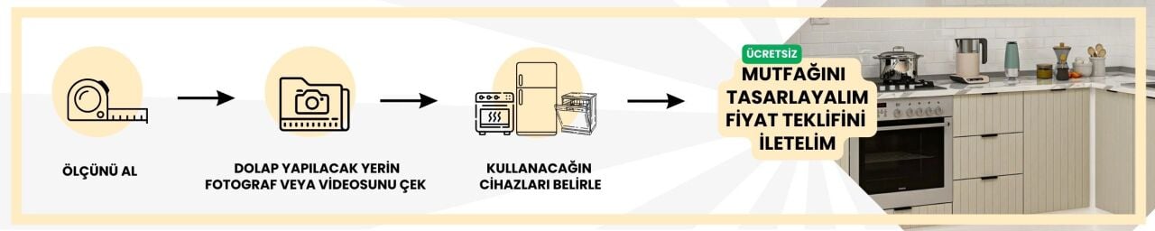 Ölçüme Uygun Mutfak Dolabı Nedir?